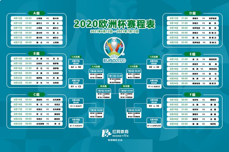 世界杯时间表