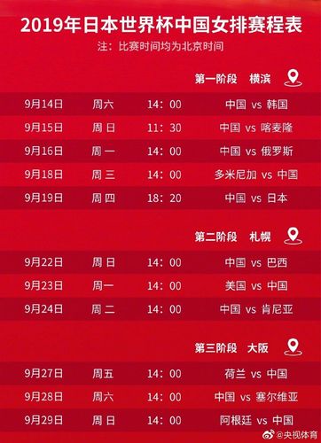 世预赛中国队赛程时间