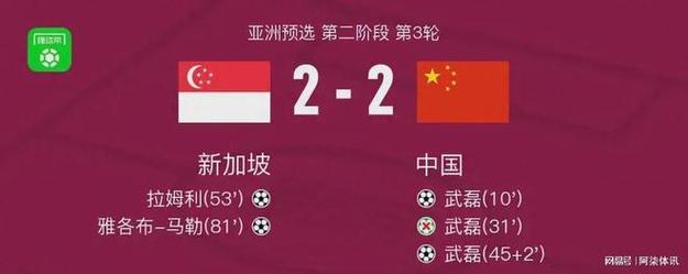 亚洲杯中国队赛程