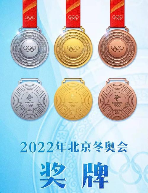 北京2022年冬奥会奖牌亮相
