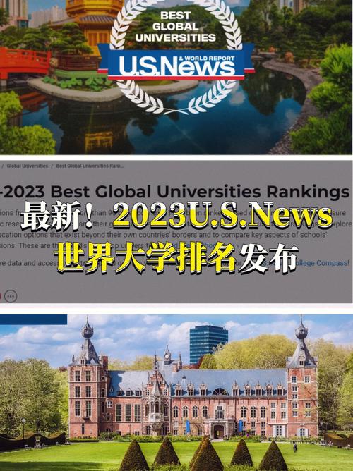 哥伦比亚大学世界排名
