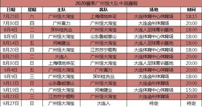 广州恒大赛程表2020